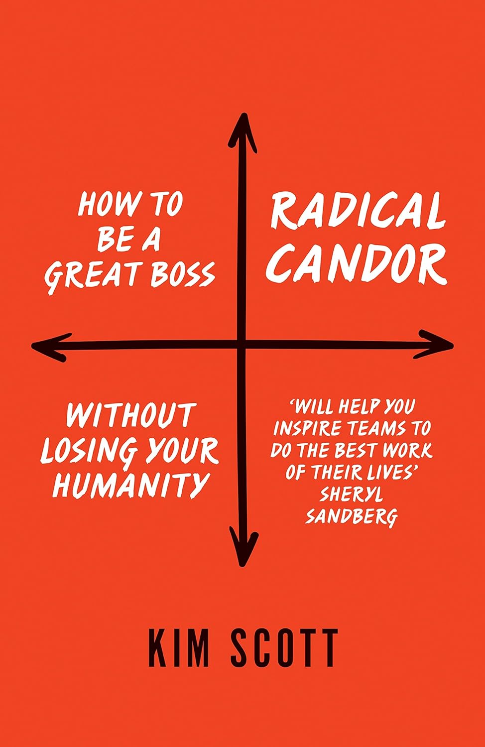 Kim Scott: Radical Candor (2017, MACMILLAN)