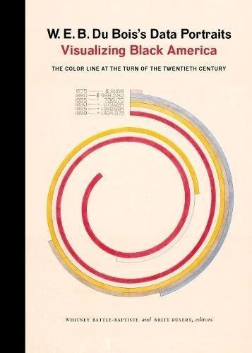 The W.E.B. Du Bois Center at the University of Massachusetts: W. E. B. Du Bois's Data Portraits: Visualizing Black America (2018)